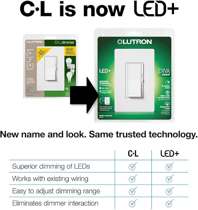 Lutron Diva LED+ Dimmer Switch for Dimmable LED, Halogen and Incandescent Bulbs, 150W/Single-Pole or 3-Way, DVCL-153P-AL, Almond (Pack of 2)