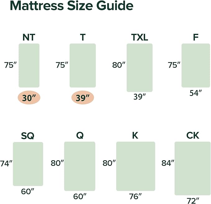 Zinus 12 Inch Green Tea Memory Foam Mattress, Queen, Fiberglass Free, Patented Custom Contour Support, Sturdy Base Foam, CertiPUR-US Certified, Mattress in A Box, White