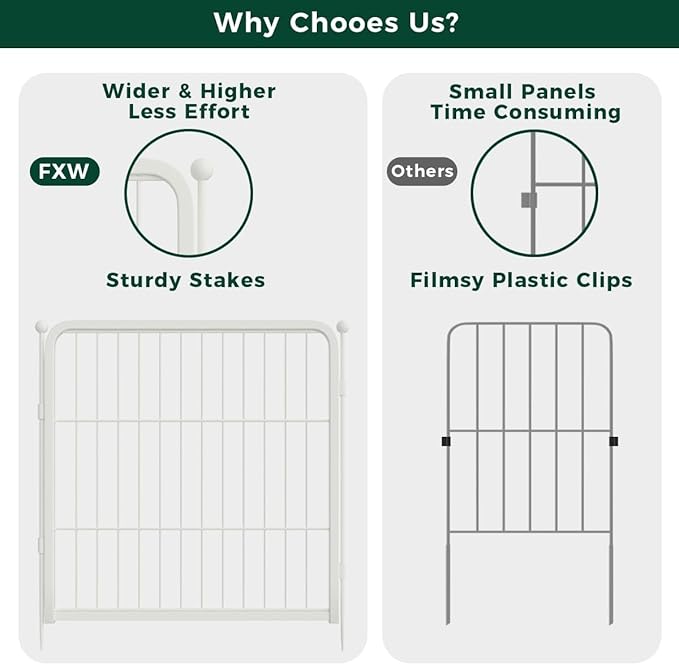 FXW Garden Fence Outdoor for The Yard – 40in(H) x 109.4ft(L) Heavy Duty Metal Animal Barrier for Dog and Rabbit, Decorative Dog Fence, 48 Panels, White
