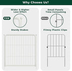 FXW Garden Fence Outdoor for The Yard – 32in(H) x 72.9ft(L) Heavy Duty Metal Animal Barrier for Dog and Rabbit, Decorative Dog Fence, 32 Panels, White