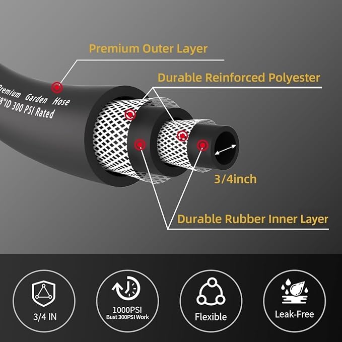 WiseFlow Garden Hose 100FT x 3/4", Heavy Duty Rubber Hose, Water Hose with Five Layered Braiding, Male Female Fittings, 1000PSI Burst, 300PSI Working (Black)