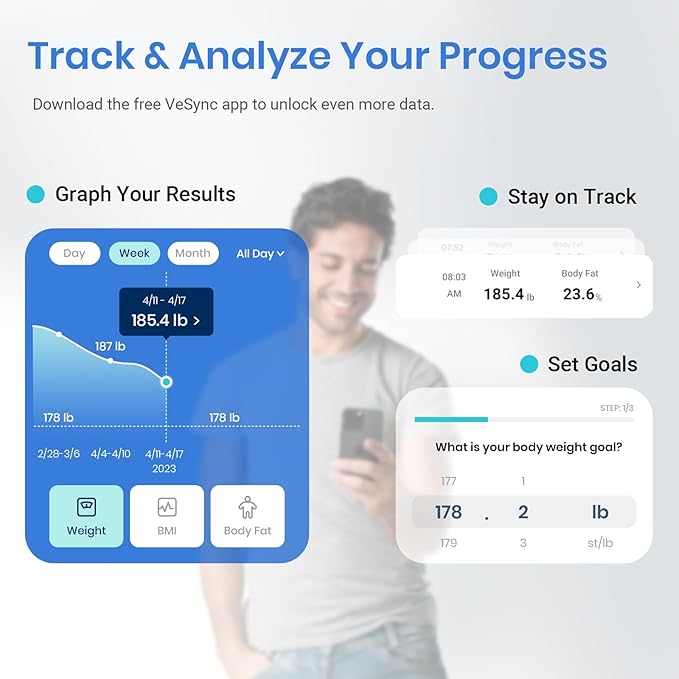 Etekcity Smart Scale for Body Weight and Fat Percentage, Digital Bathroom Accurate Weighing Machine for People's BMI Muscle, Bluetooth Electronic Body Composition Monitor Syncs with App, 400lb