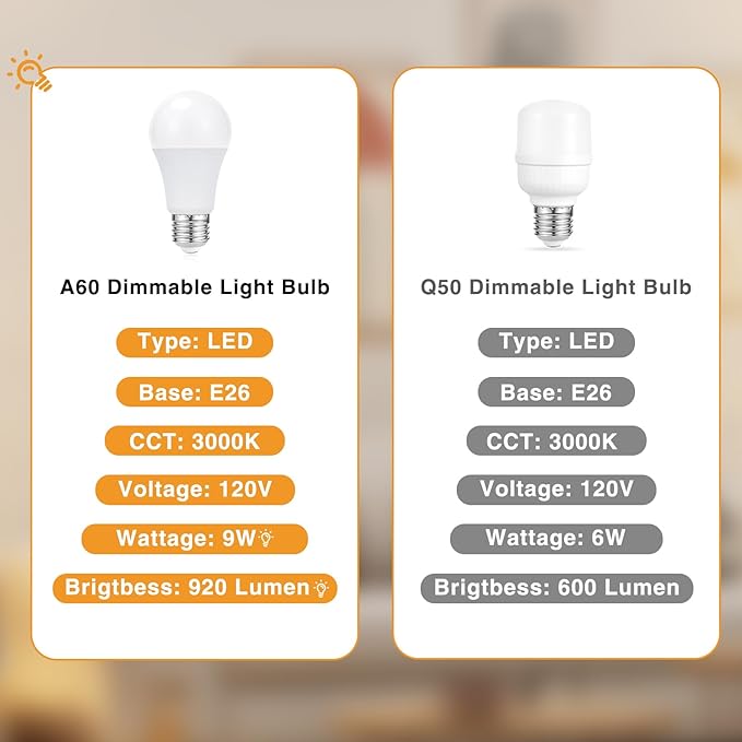 Fenmzee Touch Bedroom Lamp - Grey, 3-Way Dimmable, USB A + C Charging, AC Outlet, 17.4inch Medium