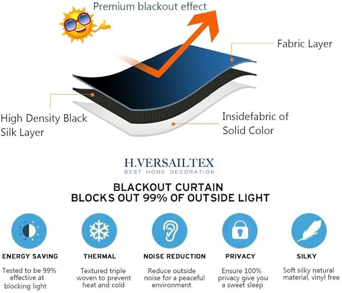 H.VERSAILTEX Blackout Patio Curtains 100 x 108 Inches for Sliding Door Extral Wide Blackout Curtain Panels Thermal Insulated Room Divider - Grommet Top, 9' Tall by 8.5' Wide - Natural