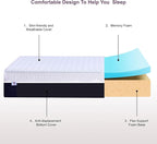 Twin Size Mattress, 10 Inch Gel Memory Foam Mattresses, Medium Firm for Cool Sleeping, Pressure Relief, Easily Replaceable,CertiPUR-US Certified Colchón in a Box
