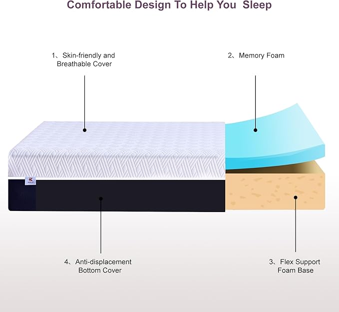 Twin Size Mattress, 10 Inch Gel Memory Foam Mattresses, Medium Firm for Cool Sleeping, Pressure Relief, Easily Replaceable,CertiPUR-US Certified Colchón in a Box