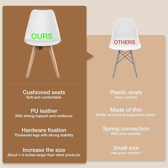 OLIXIS Set of 4 Dining Kitchen Mid-Century Modern Chairs with Wood Legs and PU Leather Cushion for Living Room Bedroom Outdoor Lounge, White