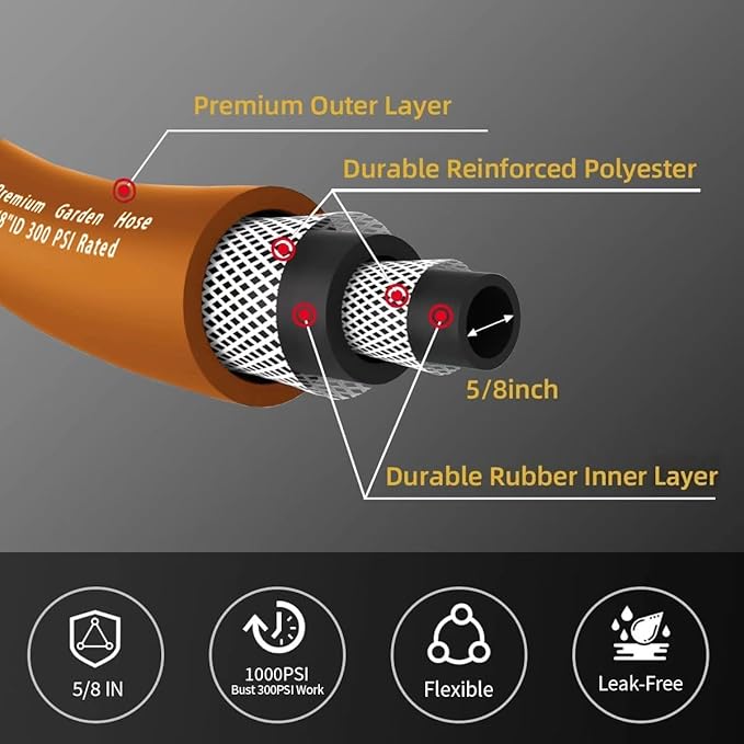 WiseFlow Garden Hose 25FT x 5/8", Heavy Duty Rubber Hose, Water Hose with Five Layered Braiding, Male Female Fittings, 1000PSI Burst, 300PSI Working (Orange)