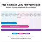 Simply 19x20x1 Air Filter, Merv 8, 6 Pack, For Home AC Furnace & HVAC (Actual Size: 18.75"x19.75"x0.75") DUST, Pet, & Allergy Control