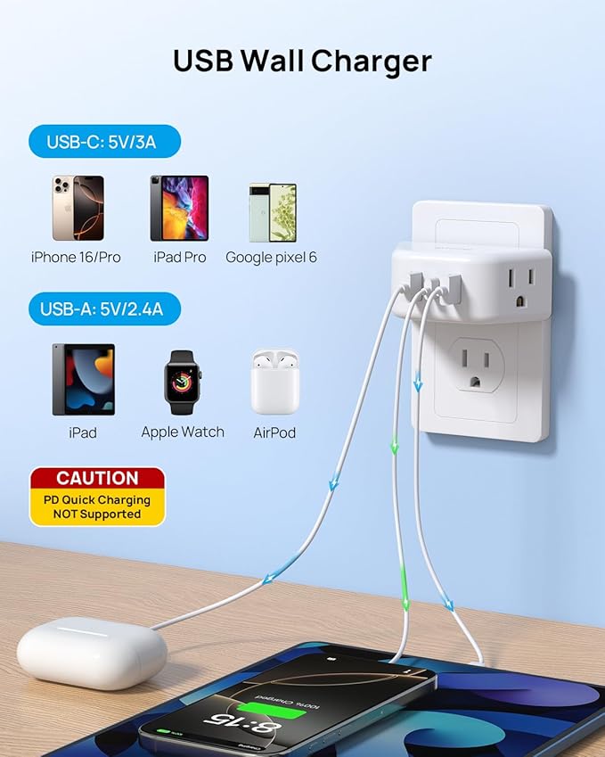 TROND Outlet Extender with USB, Wall Splitter with 2 AC Sockets, 3 USB Ports, 3-Side Design Wall Plug Adapter, Cruise Essentials, Plug Extension Outlet for Travel Home Office, White