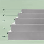 Zinus 6 Inch Queen Cooling Essential Foam Mattress, Affordable Quality, Certified Safe Materials