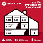 First Alert Fire Extinguisher for Home, Standard Rechargeable Compliance Unit, UL RATED 1-A:10-B:C, HOME1, Red, 1-Pack