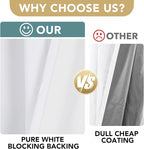 H.VERSAILTEX Linen Blackout Curtains Durable Thick Textured Linen Look 100% Blackout Patio Door Curtain Anti Rust Grommet Extra Wide Sliding Door Curtain Panel, W100 x L96 inch - Pure White