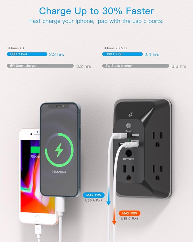 Black Multi Plug Outlet, HANYCONY Outlet Extender with 4 USB Ports (2 USB C) and Night Light, 1050J Surge Protector, Wall Mount, Outlet Splitter for Bathroom Kicthen Camper Dorm Room Essentials