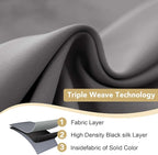 H.VERSAILTEX Blackout Grey Curtains for Bedroom/Living Room Thermal Insulated, 52" Wide x 63" Long Each Panel,Grommet Top (Set of 2 Panels, Charcoal Gray)