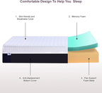 Queen Mattress, 8 Inch Gel Memory Foam Mattresses, Medium Firm for Cool Sleeping, Pressure Relief, Easily Replaceable,CertiPUR-US Certified Colchón in a Box
