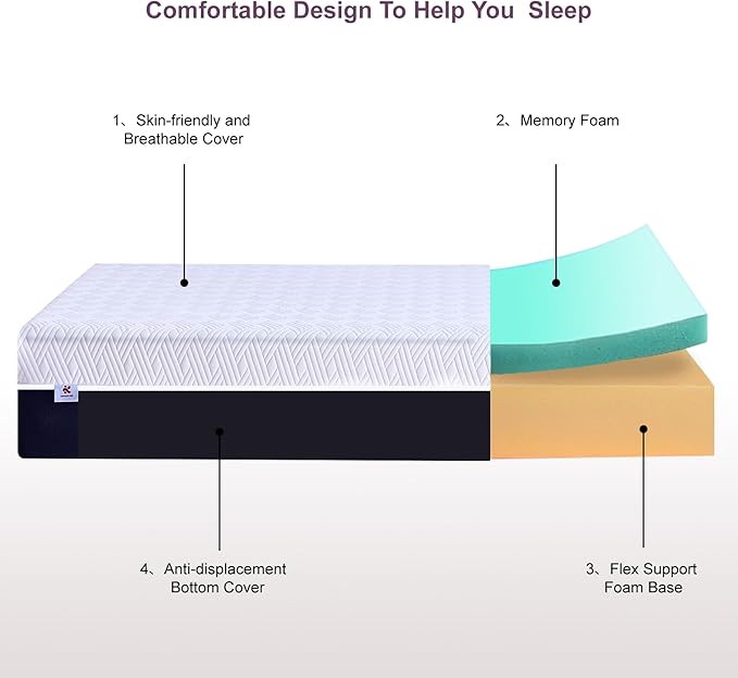 Queen Mattress, 10 Inch Gel Memory Foam Mattresses, Medium Firm for Cool Sleeping, Pressure Relief, Easily Replaceable,CertiPUR-US Certified Colchón in a Box