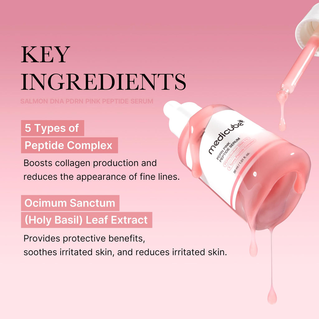 Medicube Salmon DNA PDRN Pink Glow Serum - Peptide & Niacinamide for Hydrating & Firming Skin | AlluCanFind