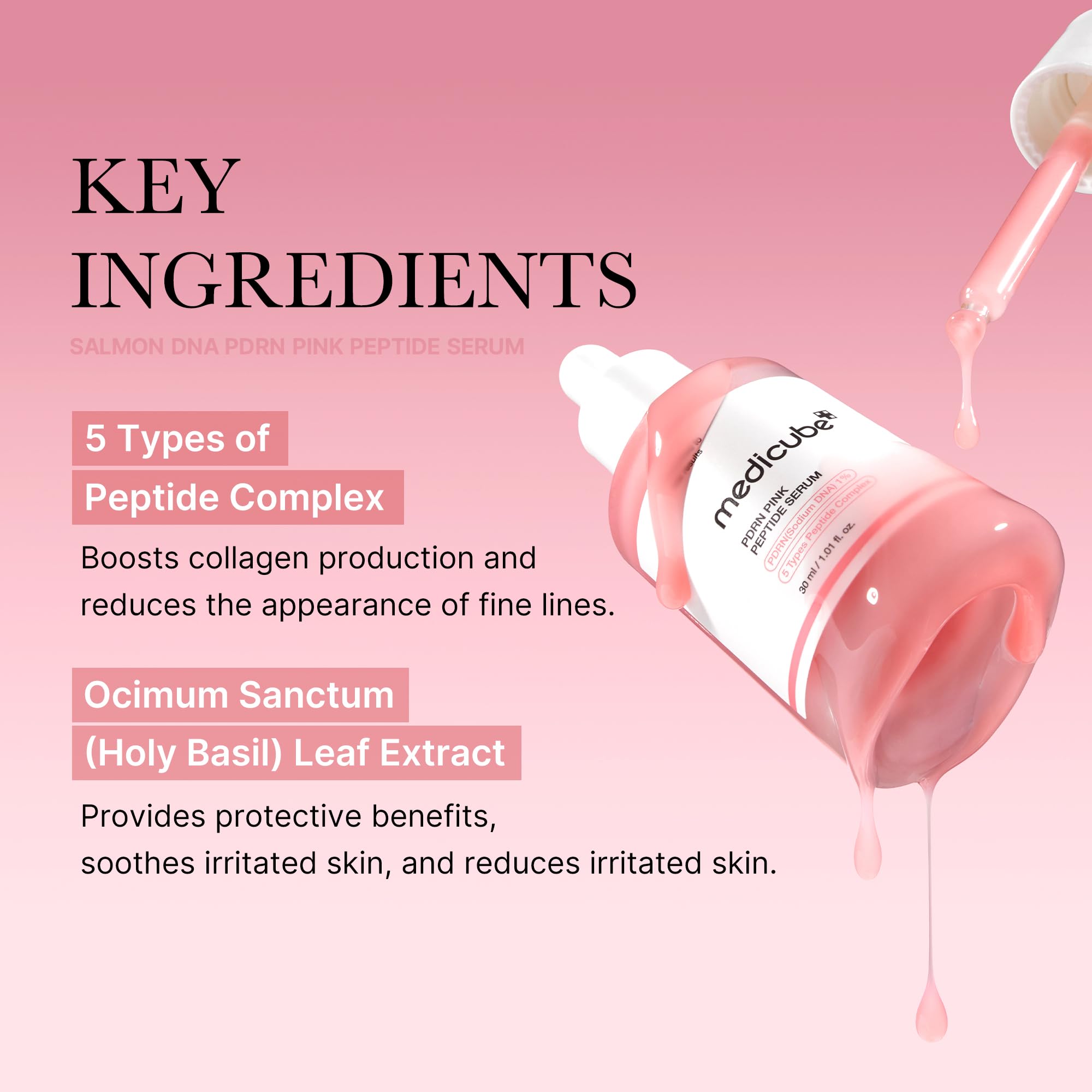 Medicube Salmon DNA PDRN Pink Glow Serum - Peptide & Niacinamide for Hydrating & Firming Skin | AlluCanFind