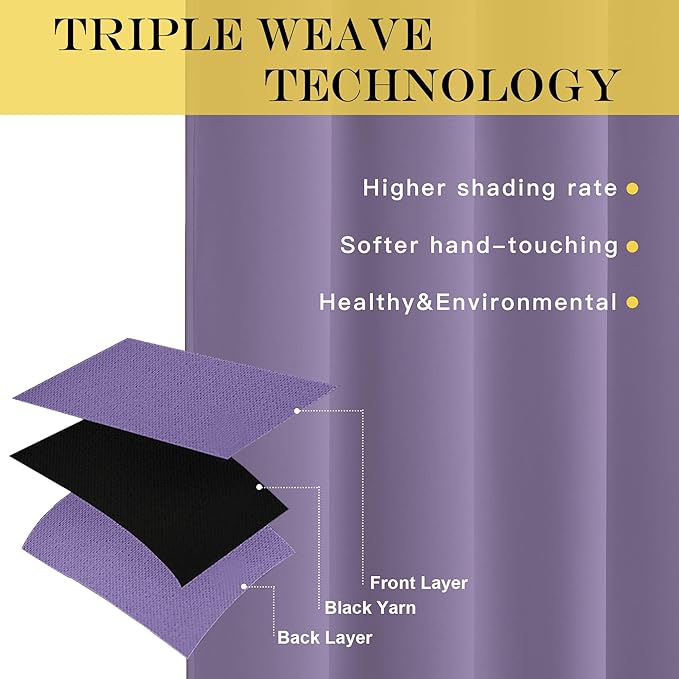 NICETOWN Room Darkening Short Curtain 54 inches Long for Living Room, Grommet Sound Reducing Thermal Insulated Curtains for Bedroom Nursery Window, 46W x 54L, 1 Piece, Lilac Purple