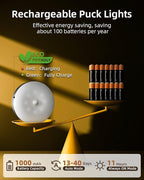 EZVALO Under Cabinet Lighting,1000mAh Rechargeable Puck Lights with Remote,3 Color Temps & 12 RGB Motion Sensor Closet Lights Indoor,Dimmable Under Cabinet Lights for Kitchen,Cabinets,Closet (3 Packs)