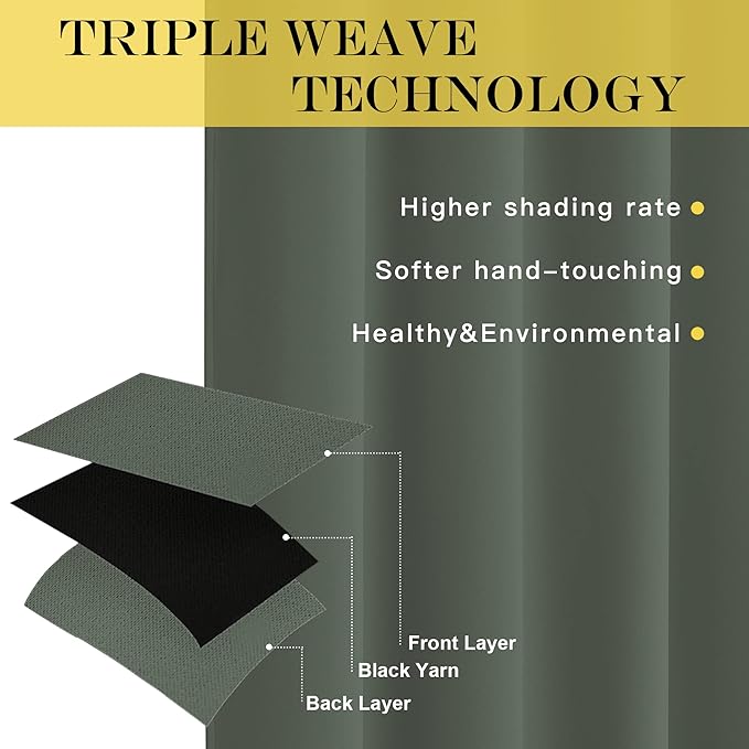 NICETOWN Blackout Drapery Curtain Panel 90 inches Long - Window Treatment Thermal Insulated Grommet Blackout Curtain/Drape for Bedroom Living Room (Dark Mallard, 1 Panel, 46 by 90 inches)