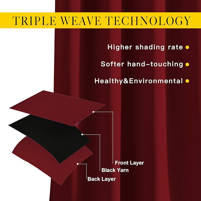 NICETOWN Blackout Draperies Curtain Panels - Thermal Insulated Solid Grommet Blackout Curtains/Panels/Drapes for Living Room(Burgundy Red, 1 Pair, 46 by 54-Inch)