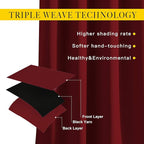 NICETOWN Blackout Curtain Panel Grommet - Home Decorations Thermal Insulated Solid Grommet Top Blackout Living Room Panels/Drapes for Gift (Burgundy Red, 1 Pair, 46 x 72-Inch)