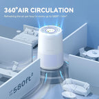 Air Purifiers for Bedroom, H13 HEPA Air Purifiers - Covers Up to 1074 ft² - 24dB Ultra-Quiet Sleep Mode, 360° Outlet Air Cleaner, Perfect for Home, Pets (White)