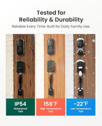 DESLOC B200 Keyless Entry Door Lock with Handle Set, Smart Locks for Front Door, Deadbolt Smart Lock, Front Door Locks Set, Electronic keypad Deadbolt with Handle, 12 Months Battery, IP54