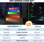 NIORSUN Solar Step Lights,8 Pack RGB Solid Color Changing Solar Stair Lights Outdoor Waterproof IP67 Auto On Off,Solar Lights for Steps,Stair,Patio,Yard,Porch,Front Door,Deck Decor