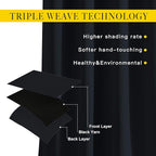 NICETOWN Black Out Curtains 54 inch Long for Bathroom - Easy Care Solid Thermal Insulated Grommet Blackout Window Treatment for Bedroom (2 Panels, W52 x L54)