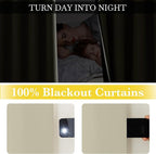 NICETOWN 100% Blackout Muted Beige Curtains 84 inches Long, Grommet Energy Saving Thermal Insulated Window Treatments Lightweight for Bedroom/Home Office, W52 x L84, 2 Panels