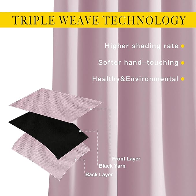 NICETOWN Room Darkening Curtains & Drapes for Living Room - Grommet Window Treatment Thermal Insulated Solid Sound Reducing Drapes for Bedroom (Baby Pink, Set of 2, W52 x L90)
