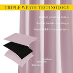 NICETOWN Room Darkening Curtain Panels 84 - Window Treatment Energy Saving Thermal Insulated Solid Grommet Room Darkening Drapes for Living Room (Baby Pink, 1 Pair, 66 by 84-Inch)