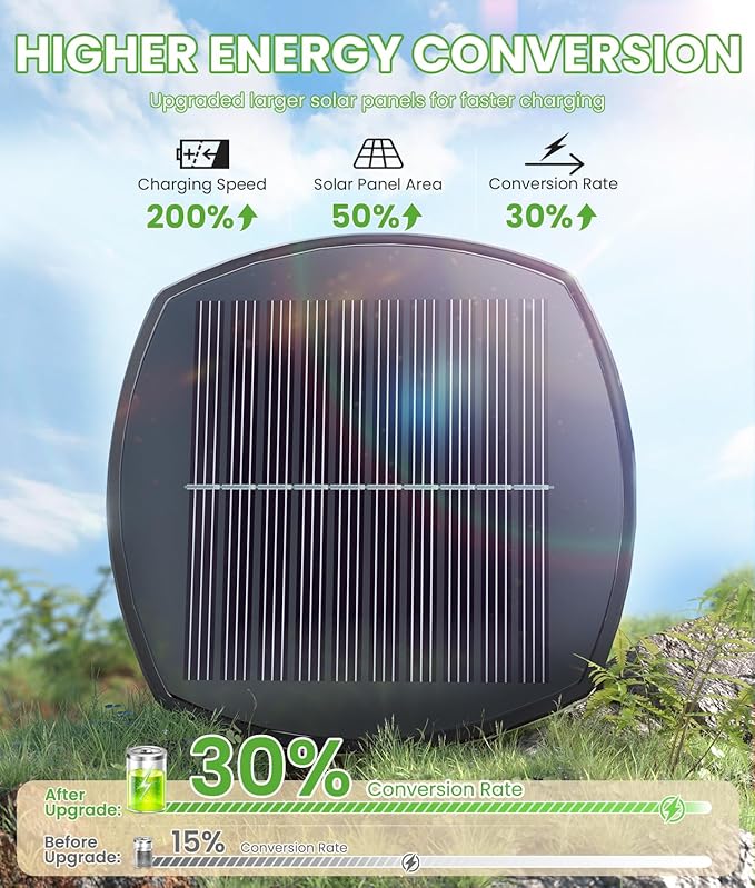 BITPOTT Bright Solar Lights Outdoor 6 Pack, Solar Pathway Lights Waterproof IP65, Auto On/Off Walkway Landscape Lighting, Long Lasting Outdoor Light for Walkway Landscape Path Yard Lawn Patio Decor