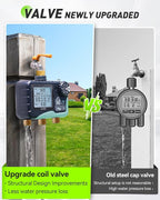 RAINPOINT 3 Zone Water Timer with Brass Inlet & Outlet, 3 Custom Watering Plans Sprinkler Timer, Featuring IP65 Waterproof,Rain Delay, Manual & Automatic Watering with Large LCD for Yard, 2026 Ver.