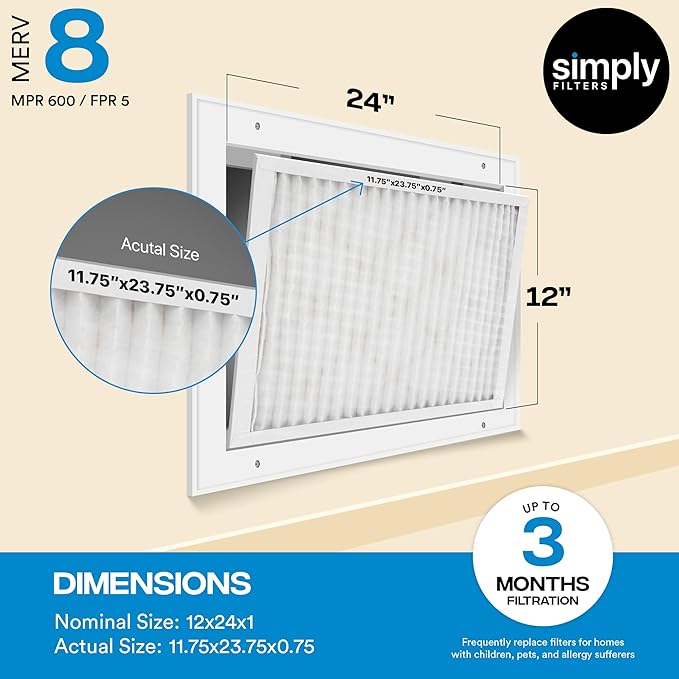 Simply 12x24x1 Air Filter, MERV 8, 6 Pack, For Home AC Furnace & HVAC (Actual Size: 11.75"x23.75"x0.75") DUST, Pet, & Allergy Control