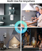 Wall Outlet Extender with Shelf and Night Light, Surge Protector, Wall Mount Charger Multi Plug Expander with 5 AC Outlets and 3 USB A Ports 1 USB C, Wide Space 3-Sided Power Strip Multi Plug Outlets