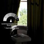 NICETOWN Moss Green Velvet Drapes 120 inch Long for Living Room - Room Darkening Thermal Insulated Noise Reducing Curtains for Film, Extra Long Drapes for Large Door Windows (2 Panels, 52 x 120),