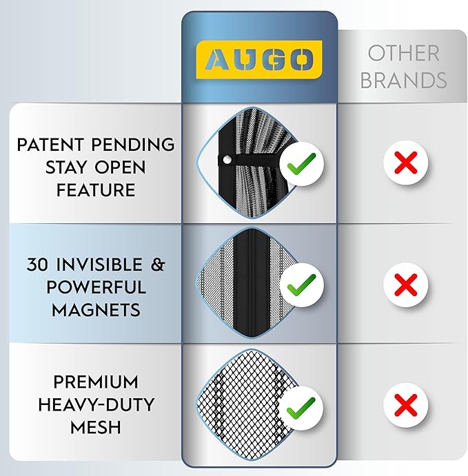AUGO Magnetic Screen Door - Self Sealing, Heavy Duty, Hands Free Mesh Partition Keeps Bugs Out - Pet and Kid Friendly - Patent Pending Keep Open Feature - 38 Inch x 83 Inch