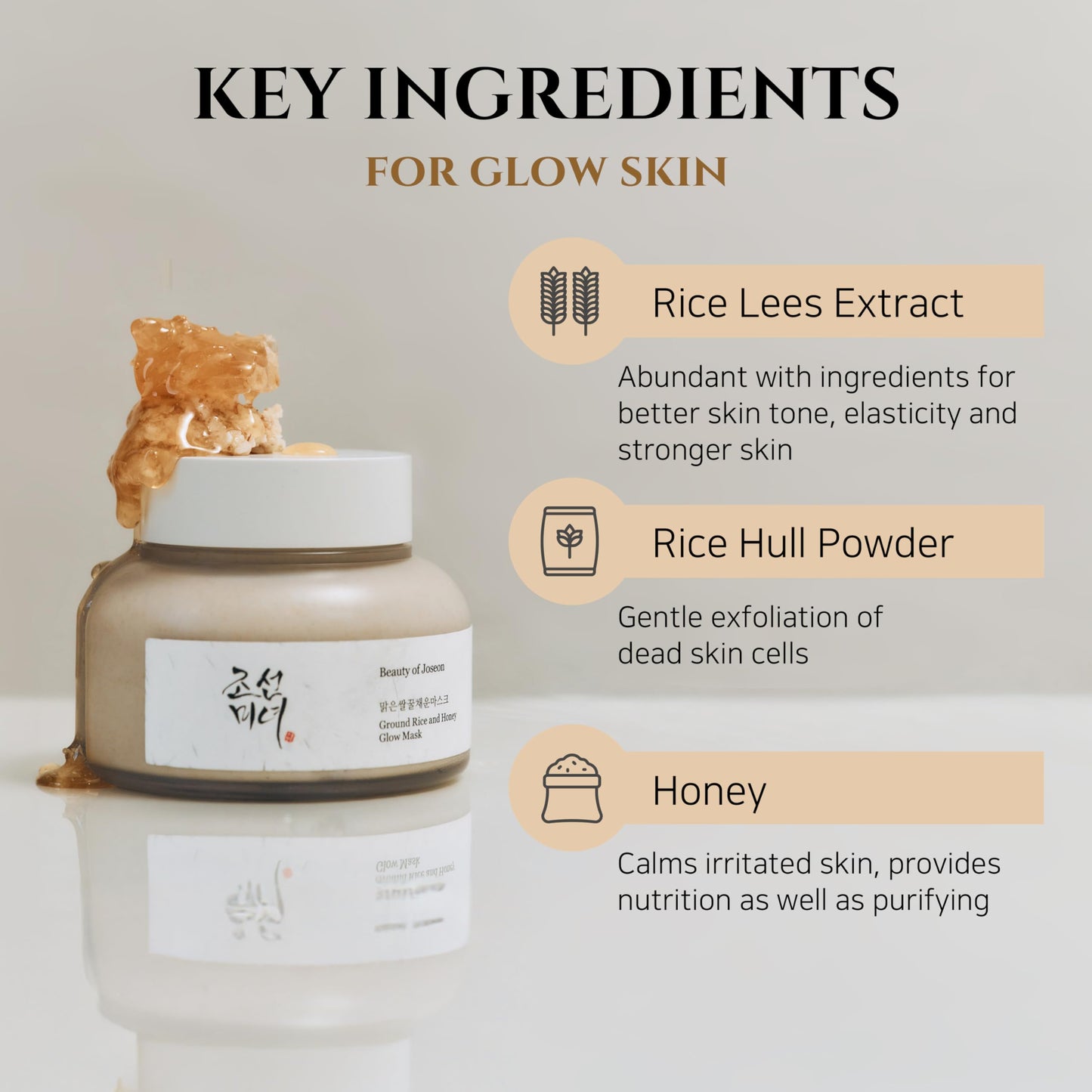 Beauty of Joseon Glow Mask with Rice & Honey, Pore & Sebum Care | AlluCanFind