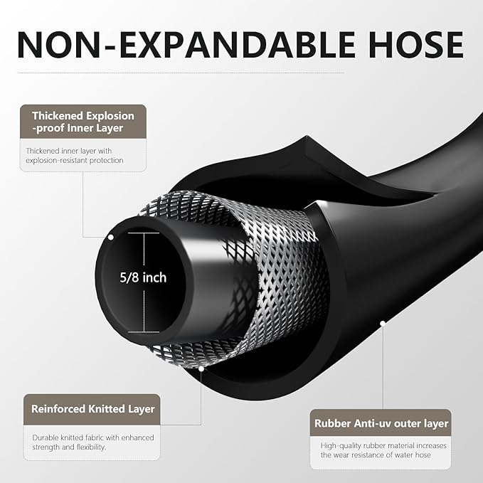 Garden Hose 5/8" x 75ft - Brass connector Rubber Heavy Duty Water Hose 600 PSI Burst Pressure, Durable Flexible Hose for Yard, Car Wash, Pets Black