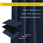 NICETOWN Blackout Curtains and Drapes for Kitchen - Thermal Insulated Solid Grommet Top Blackout Panels/Draperies for Kid's Room (Navy, 1 Pair, 52 x 63 Inch)