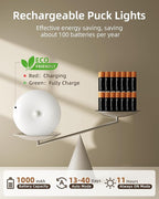 EZVALO Under Cabinet Lighting with Charging Station,1000mAh Rechargeable Puck Lights with Remote, 3 Color Temps & 12 RGB Closet Lights, Dimmable Motion Sensor Lights for Shelf, Kitchen (6 Packs)