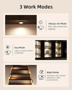 EZVALO Under Cabinet Lighting with Charging Station,1000mAh Rechargeable Puck Lights with Remote, 3 Color Temps & 12 RGB Closet Lights, Dimmable Motion Sensor Lights for Shelf, Kitchen (3 Packs)