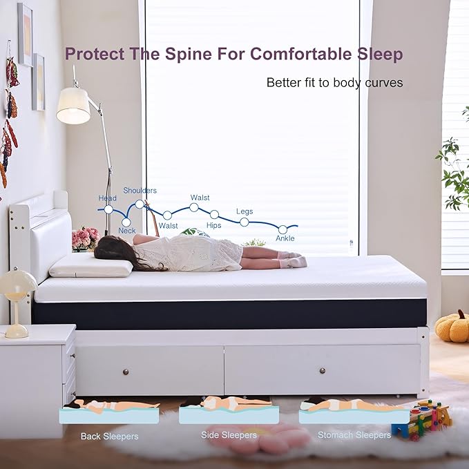Twin Size Mattress, 10 Inch Gel Memory Foam Mattresses, Medium Firm for Cool Sleeping, Pressure Relief, Easily Replaceable,CertiPUR-US Certified Colchón in a Box