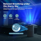 AROEVE Air Purifier for Large Rooms up to 1,782 Sq. Ft. with Star Projector, Smart WiFi, Air Quality Sensor, UV Function, and Washable Filter for Whole Home Use for a Cozy Holiday, MK09W Black