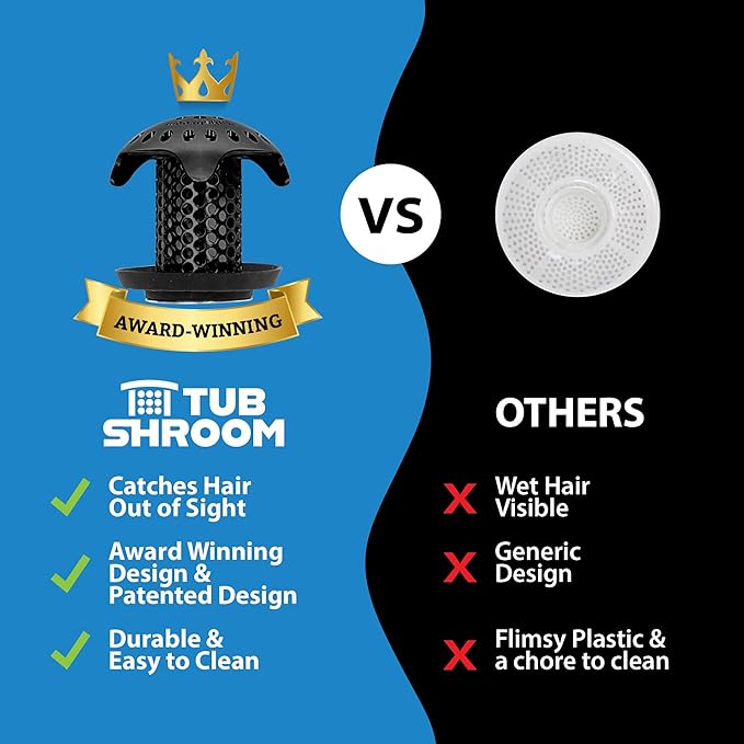 TubShroom Ultra Stainless Steel Drain Protector, Hair Catcher Strainer for Bathroom Tub and Shower, Matte Black, 1-Pack
