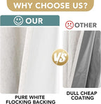 H.VERSAILTEX Linen Blackout Curtains Durable Thick Textured Linen Look 100% Blackout Patio Door Curtain, Anti Rust Grommet Extra Wide Sliding Glass Door Curtains, W100 x L84 inch- Ivory